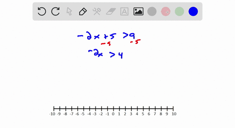 solve-and-graph-the-solution-set-in-addition-present-the-solution-set-in-interval-notation-2-x59