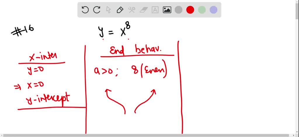 solved-in-exercises-5-16-sketch-the-graph-of-each-function-and-specify-all-x-and-y