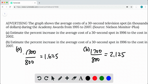 advertising-the-graph-shows-the-average-costs-of-a-30-second-television-spot-in-thousands-of-dolla-2