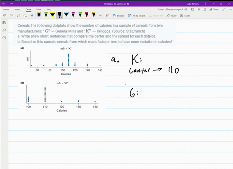 cereals-the-following-dotplots-show-the-number-of-calories-in-a-sample-of-cereals-from-two-manufactu