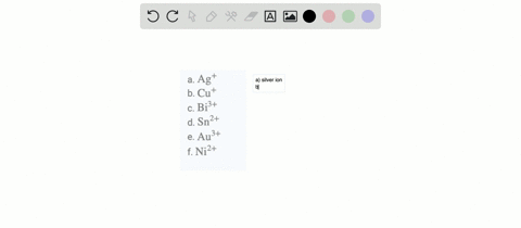 write-the-name-for-each-of-the-following-ions-include-the-roman-numeral-when-necessary-a-mathrmag-b-
