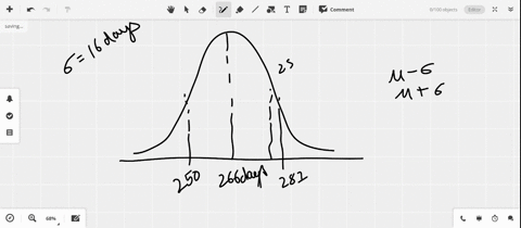 the-lengths-of-human-pregnancies-are-normally-distributed-with-mu266-days-and-barsigma16-days-a-the-