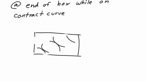 is-it-possible-to-have-a-pareto-efficient-allocation-where-someone-is-worse-off-than-he-is-at-an-a-5