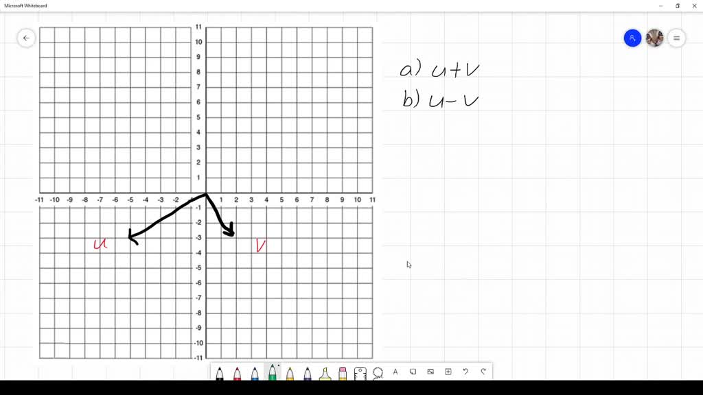 solved-for-the-vectors-and-shown-compute-and-and-represent