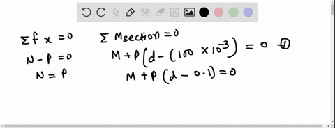 determine-the-maximum-distance-d-to-the-edge-of-the-plate-at-which-the-force-mathbfp-can-be-applicd-