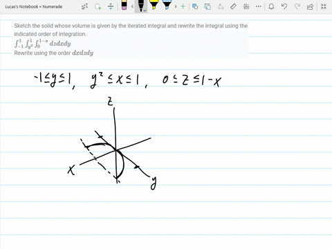 sketch-the-solid-whose-volume-is-given-by-the-iterated-integral-and-rewrite-the-integral-using-the-2