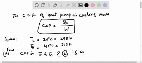 suppose-an-ideal-carnot-heat-pump-could-be-constructed-for-use-as-an-air-conditioner-a-obtain-an-exp