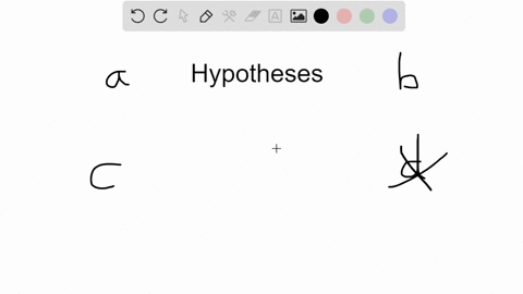 a-broad-hypothesis-that-has-been-supported-by-repeated-experimentation-is-known-as-a-a-proven-hypoth