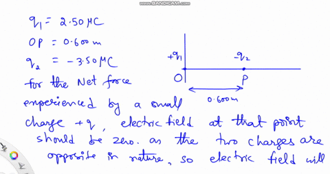 two-charges-are-placed-on-the-x-axis-one-of-250-mu-mathrmc-at-the-origin-and-the-other-of-350-mu-m-2