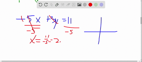 graph-each-equation-using-the-intercept-method-label-the-intercepts-on-each-graph-5-x3-y11