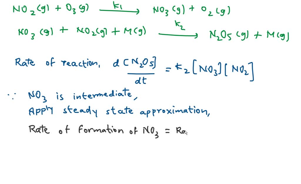 SOLVED:A proposed mechanism for the formation of N2 O5(g) from NO2(g ...