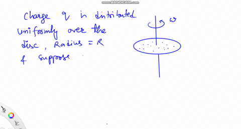 a-charge-q-is-uniformly-distributed-on-a-non-conducting-disc-of-radius-r-it-is-rotated-with-an-angul