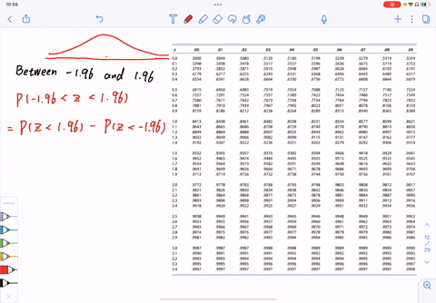 let-z-be-a-standard-normal-random-variable-with-mean-mu0-and-standard-deviation-sigma1-use-table--11