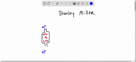 stanley-millers-experiment-demonstrated-that-_____-a-earth-is-more-than-4-billion-years-old-b-under-
