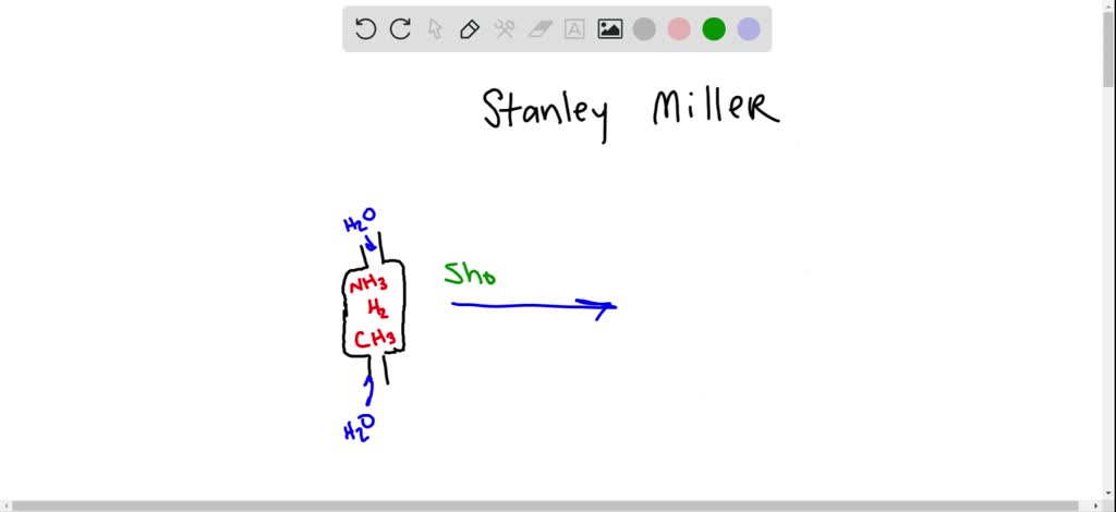 stanley miller's experiment demonstrated that