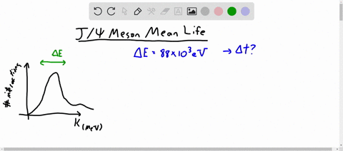 the-measured-width-of-the-mathrmj-psi-meson-is-88-mathrmkev-estimate-its-mean-life