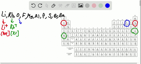for-each-element-listed-below-determine-the-charge-of-the-ion-that-is-most-likely-to-be-formed-and-t