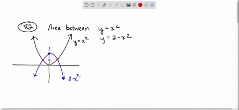 find-the-exact-area-between-the-curves-yx2-and-y2-x2-3