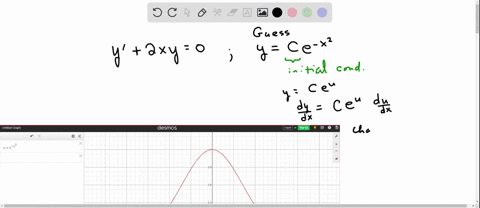 verify-that-y-is-a-solution-of-the-ode-determine-from-y-the-particular-solution-satisfying-the-giv-4