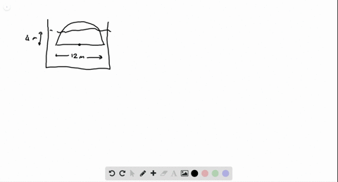 a-vertical-plate-is-submerged-or-partially-submerged-in-water-and-has-the-indicated-shape-explain--4
