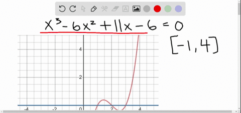 solve-the-equation-graphically-in-the-given-interval-state-each-answer-rounded-to-two-decimals-x3-6-