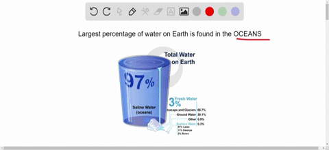 where-is-the-largest-percentage-of-water-located-a-groundwater-c-oceans-b-rivers-d-glaciers