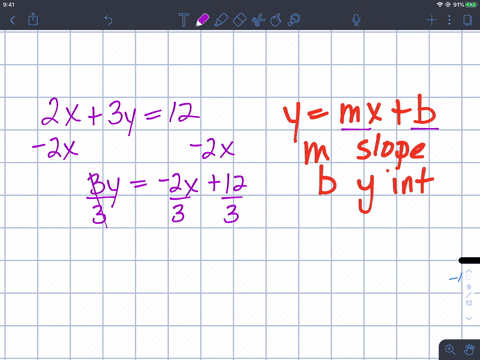 graph-each-equation-using-the-slope-and-y-intercept-2-x3-y12
