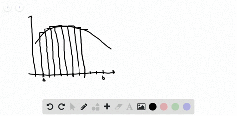 we-say-f-is-uniformly-continuous-on-a-b-if-given-any-varepsilon-0-there-is-a-delta-0-such-that-if-x_
