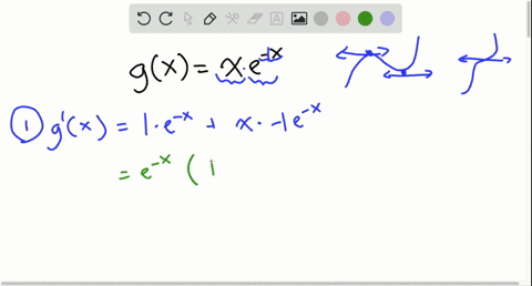 classify-the-critical-points-of-the-functions-as-local-maxima-or-local-minima-or-neither-gxx-e-x