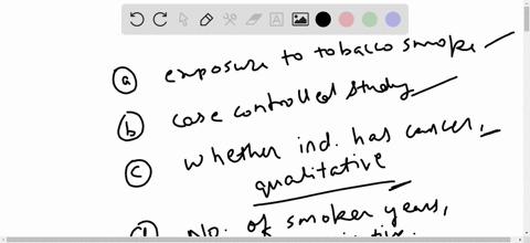 the-following-abstract-appears-in-the-new-england-journal-of-medicine-background-the-relation-betwee