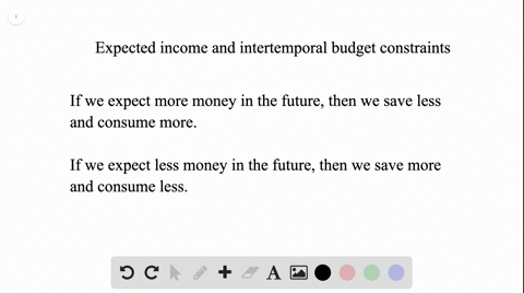 how-would-an-increase-in-expected-income-over-ones-lifetime-affect-ones-intertemporal-budget-constra