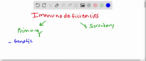 diseases-due-to-_____-abnormalities-are-termed-primary-immunodeficiencies