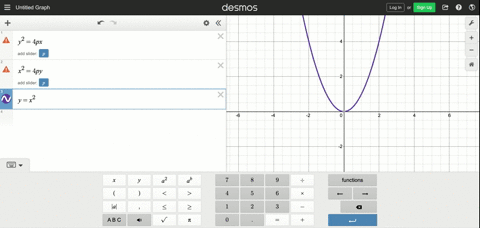Solved Consider The Parabola Y X 2 Over The Interval A B And Let C A B 2 Be The Midpoint Of A B D Be The Midpoint Of A C And E Be The Midpoint Solved Consider The Parabola Y X 2 Over The Interval A B And Let C A B 2 Be The Midpoint Of A B D Be The Midpoint Of A C And E Be The Midpoint