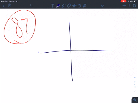 draw-a-graph-of-an-equation-that-contains-two-x-intercepts-at-one-the-graph-crosses-the-x-axis-and-2