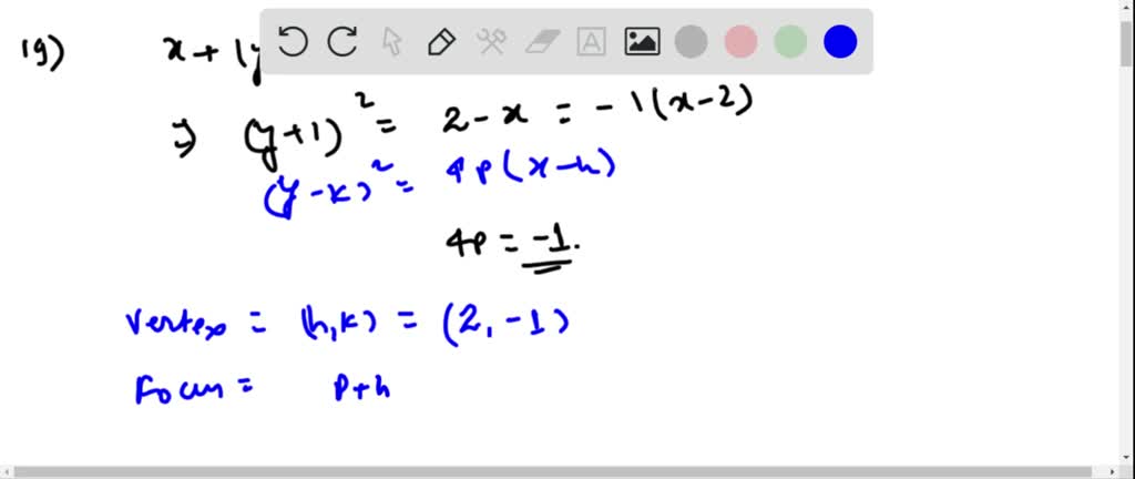 SOLVED:In Exercises 17-28, determine the vertex, focus, and directrix ...