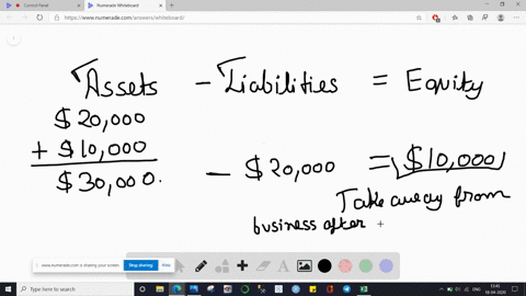 SOLVED:What is the impact on the accounting equation when a payment of ...