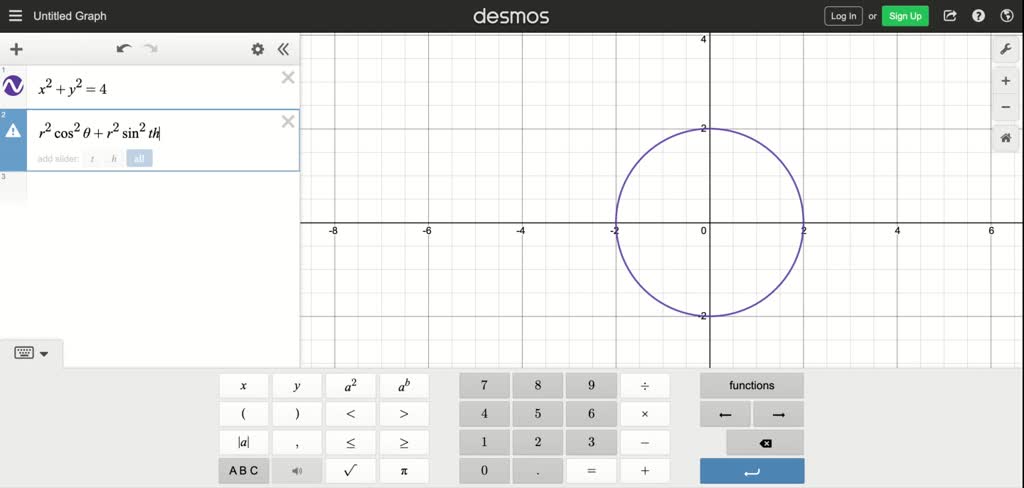 SOLVED: Sketch the graph of the given Cartesian equation, and then find ...