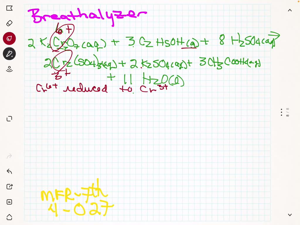 SOLVEDPolice often use a Breathalyzer test to determine the ethanol