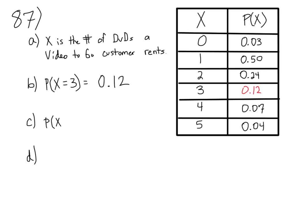 ⏩SOLVED:Use the following information to answer the next four… | Numerade