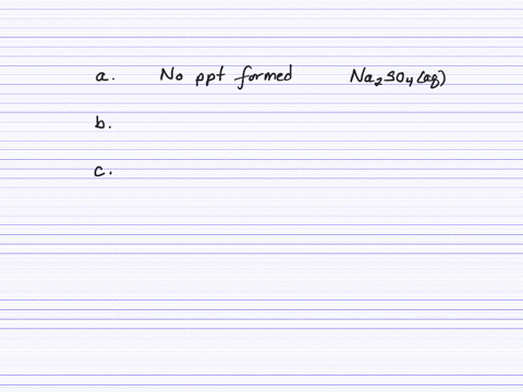 assuming-that-circles-represent-cations-and-squares-represent-anions-match-the-incomplete-net-ionic-