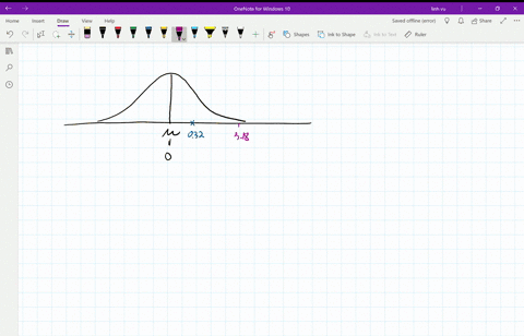 find-the-percent-of-the-total-area-under-the-standard-normal-curve-between-each-pair-of-z-scores-z03