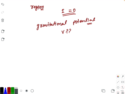 in-some-region-the-gravitational-field-is-zero-the-gravitational-potential-in-this-region-a-must-be-