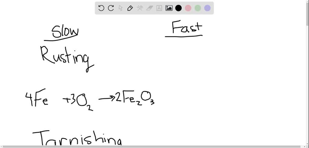 solved-give-an-example-of-a-reaction-that-is-a