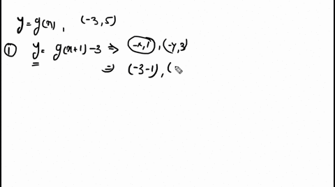 SOLVED:Suppose that g is a graph with integer labels. What is the label ...