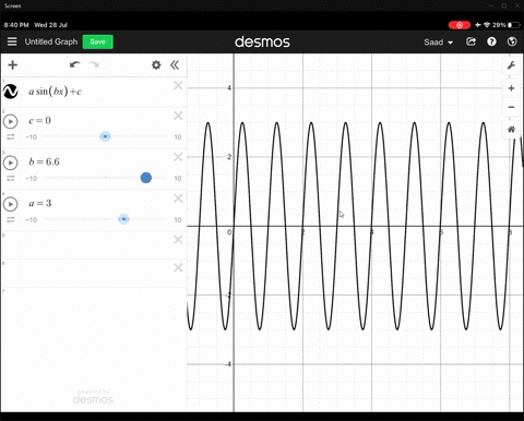 the-graph-of-f-is-shown-sketch-the-graphs-of-fprime-and-fprime-prime-graph-cant-copy-3