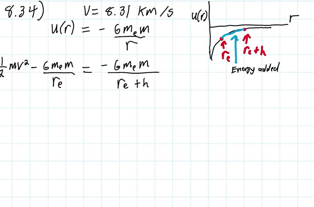 SOLVEDA rocket is launched vertically from Earth's surface at 8.31 km