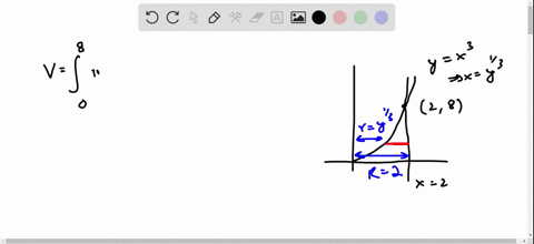 let-r-be-the-region-bounded-by-the-following-curves-use-the-disk-or-washer-method-to-find-the-volu-3