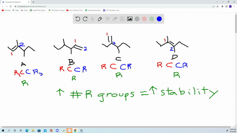rank-the-following-alkenes-in-order-of-increasing-stability