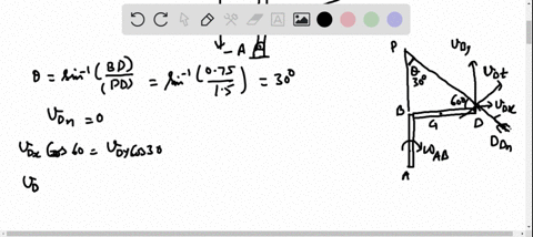the-4-kg-uniform-slender-bar-b-d-is-attached-to-bar-a-b-and-a-wheel-of-negligible-mass-that-rolls-on