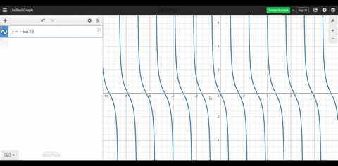 use-graphing-software-to-graph-the-functions-specified-in-exercises-31-36-select-a-viewing-window--4